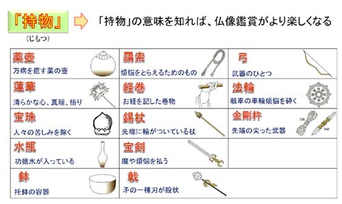 杉並区内の街道の紹介 宇治